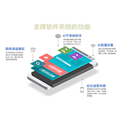 平台功能系统